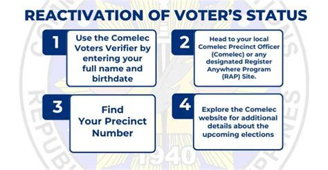 voter verifier comelec|Step.